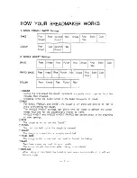 Preview for 8 page of Sanyo SBM-15 Instruction Manual