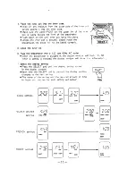 Предварительный просмотр 12 страницы Sanyo SBM-15 Instruction Manual