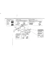 Предварительный просмотр 3 страницы Sanyo SC 820 Instruction Manual