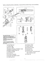 Предварительный просмотр 3 страницы Sanyo SC-R166 Instruction Manual