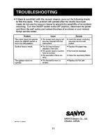 Предварительный просмотр 12 страницы Sanyo SC-U11 MA Instruction Manual