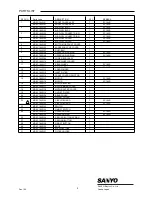 Preview for 4 page of Sanyo SC164R Service Manual