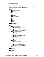 Preview for 161 page of Sanyo SCP-2300 User Manual