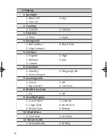 Предварительный просмотр 12 страницы Sanyo SCP-2400 User Manual