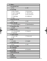 Предварительный просмотр 15 страницы Sanyo SCP-2400 User Manual