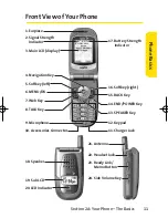 Предварительный просмотр 27 страницы Sanyo SCP-2400 User Manual