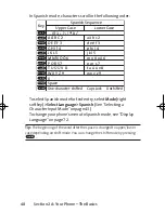 Предварительный просмотр 64 страницы Sanyo SCP-2400 User Manual