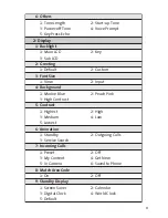 Preview for 11 page of Sanyo SCP-3100 User Manual