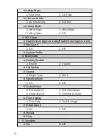 Preview for 12 page of Sanyo SCP-3100 User Manual