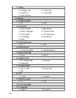 Preview for 14 page of Sanyo SCP-3100 User Manual