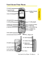 Preview for 27 page of Sanyo SCP-3100 User Manual