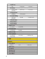 Preview for 12 page of Sanyo SCP-3200 User Manual