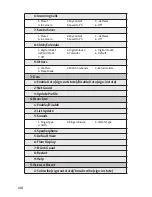 Preview for 14 page of Sanyo SCP-3200 User Manual