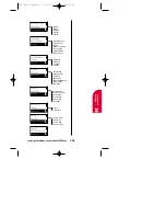 Предварительный просмотр 129 страницы Sanyo SCP-4500 - Cell Phone - Sprint Nextel User Manual