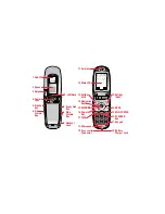 Preview for 7 page of Sanyo SCP-5500 Operating Manual