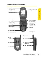 Предварительный просмотр 27 страницы Sanyo SCP-7050 User Manual