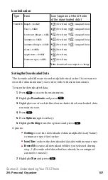 Preview for 118 page of Sanyo SCP-7200 User Manual