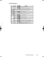 Предварительный просмотр 126 страницы Sanyo SCP-M1 User Manual