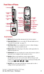 Предварительный просмотр 19 страницы Sanyo SCP5400 - RL2500 Cell Phone 640 KB User Manual