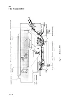 Preview for 15 page of Sanyo SFT-Z91 Service Manual