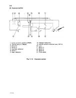 Preview for 25 page of Sanyo SFT-Z91 Service Manual