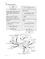 Preview for 77 page of Sanyo SFT-Z91 Service Manual