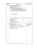 Preview for 108 page of Sanyo SFT-Z91 Service Manual