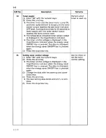 Preview for 115 page of Sanyo SFT-Z91 Service Manual