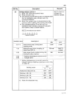 Preview for 122 page of Sanyo SFT-Z91 Service Manual