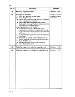 Preview for 123 page of Sanyo SFT-Z91 Service Manual