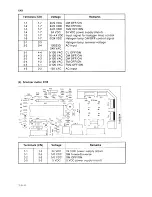 Preview for 186 page of Sanyo SFT-Z91 Service Manual