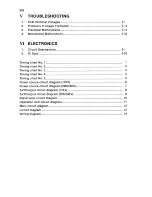 Preview for 5 page of Sanyo SFT-Z95 Service Manual