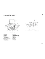 Preview for 10 page of Sanyo SFT-Z95 Service Manual