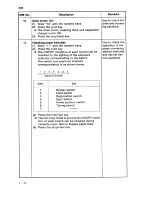 Preview for 31 page of Sanyo SFT-Z95 Service Manual