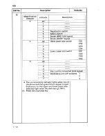 Preview for 33 page of Sanyo SFT-Z95 Service Manual