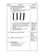 Preview for 36 page of Sanyo SFT-Z95 Service Manual