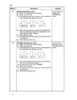 Preview for 43 page of Sanyo SFT-Z95 Service Manual