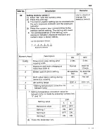 Preview for 48 page of Sanyo SFT-Z95 Service Manual