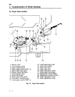 Preview for 73 page of Sanyo SFT-Z95 Service Manual