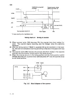 Preview for 89 page of Sanyo SFT-Z95 Service Manual