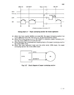 Preview for 98 page of Sanyo SFT-Z95 Service Manual