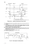 Preview for 105 page of Sanyo SFT-Z95 Service Manual