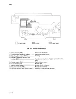 Preview for 111 page of Sanyo SFT-Z95 Service Manual