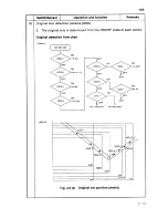 Preview for 120 page of Sanyo SFT-Z95 Service Manual