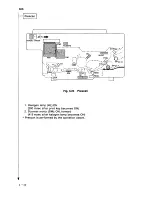 Preview for 137 page of Sanyo SFT-Z95 Service Manual