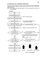 Preview for 154 page of Sanyo SFT-Z95 Service Manual