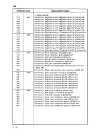 Preview for 213 page of Sanyo SFT-Z95 Service Manual