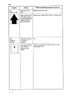 Preview for 221 page of Sanyo SFT-Z95 Service Manual