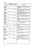 Preview for 251 page of Sanyo SFT-Z95 Service Manual