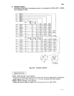 Preview for 260 page of Sanyo SFT-Z95 Service Manual